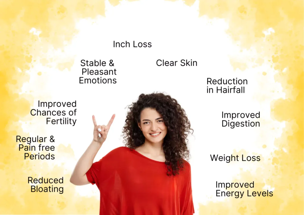 Home 4 hormone symptons 6669586f804f2